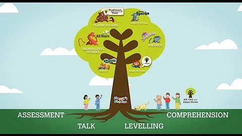 Oxford Reading Tree: inspiring a love of reading in every child - DayDayNews