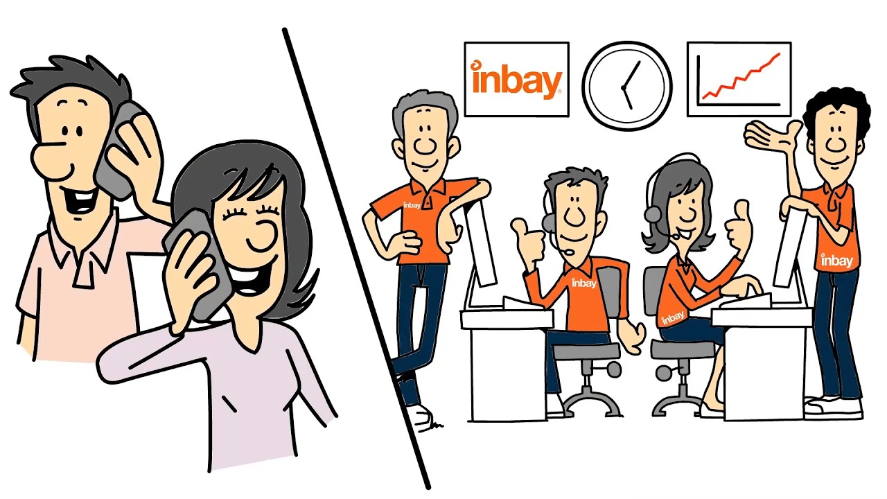 Inbay's NOC services explained