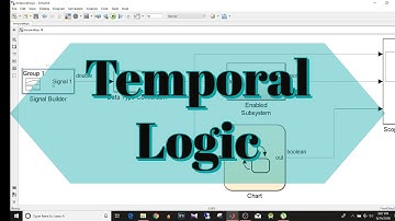 Simulink Tutorial - 57 - Absolute Time Temporal Logic