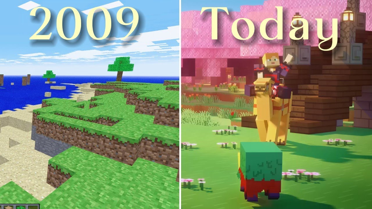 The Evolution of Minecraft - YouTube