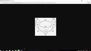 Mealy FSM in VHDL + TestBench