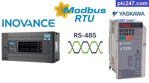 PLC Inovance "Modbus RTU" Yaskawa V1000 Tutorial