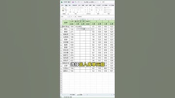 Excel教学 -  文员必备的出入库计算，sumif函数轻松搞定！#职场#excel技巧#文员必备函数#office办公 #办公技巧 #excel技巧 #powerpoint