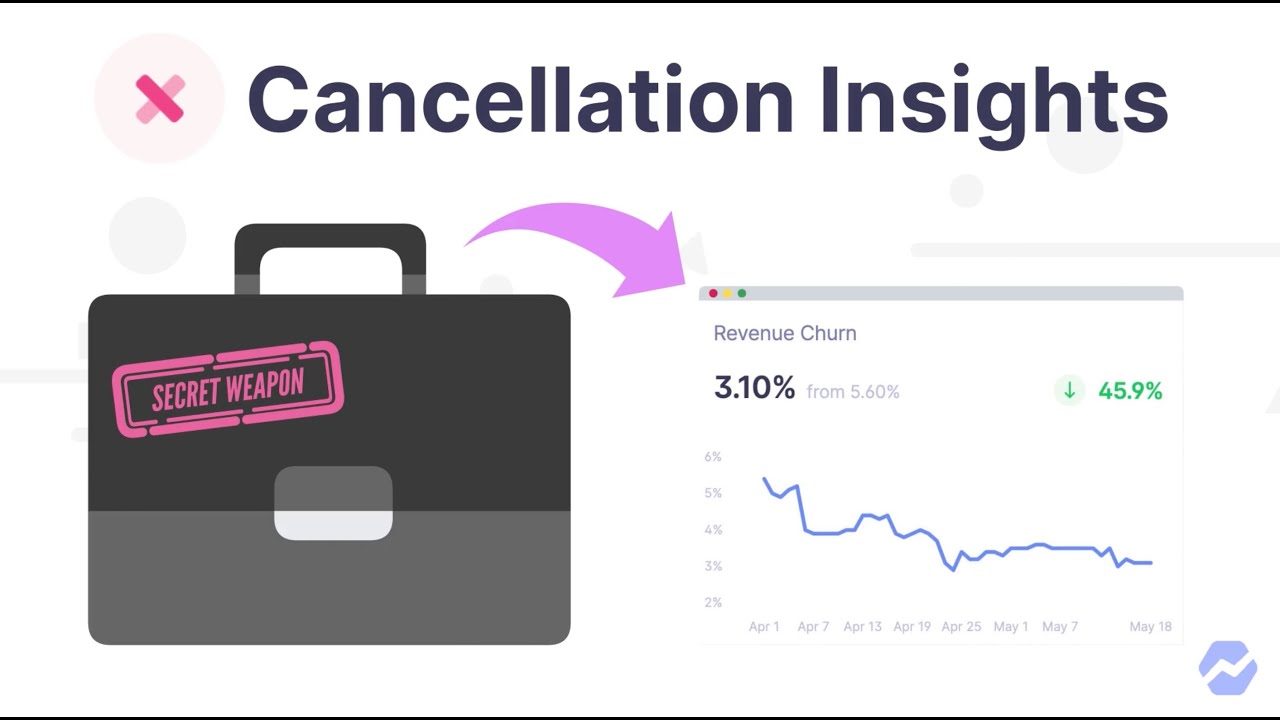 Cancellation Insights by Baremetrics