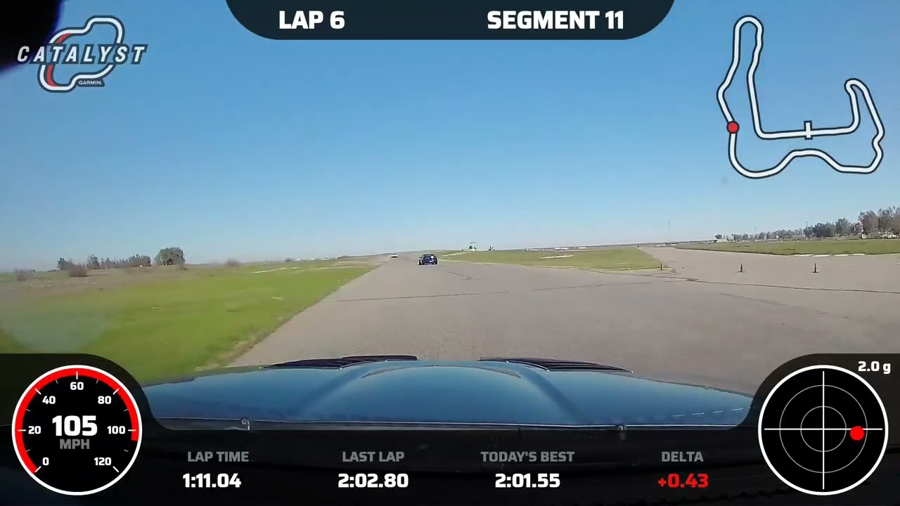 2:01s at Buttonwillow CW 13 in a NC Miata