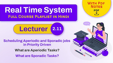 Scheduling Aperiodic and Sporadic jobs in Priority Driven | Real-time scheduling | RTS in Hindi