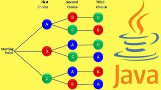 Java How To Permute A String - Generate All Permutations Of A String | InterviewDOT