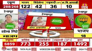 रनपर नगरपलकत कण हणर नगरधयकष? Renapur Election