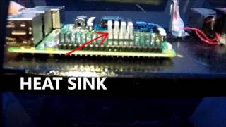 How to cool down Raspberry Pi