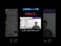 【函館記念2026】函館記念 気になる馬の評価 ピースワンデュック #函館記念2026 #ピースワンデュック #競馬の専門学校 #夏競馬 #shorts