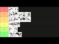 Chest Workouts (Tier List)