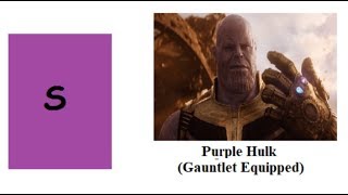 MCU Official Tier-List (Avengers: Infinity War)