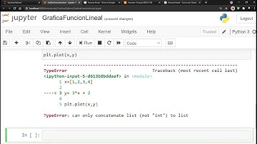 06 Gráfica de una Función Lineal (Parte02) | Gráficas en 2D/3D con Python