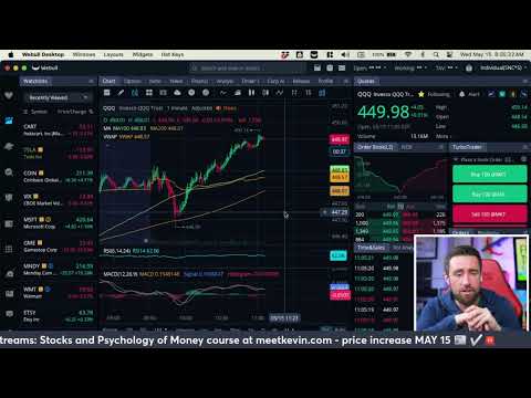 Critical CPI Inflation Report, GME Squeeze, & Stock Market Open Live & Crypto May 15, 2024