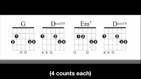 Travis Picking (lesson #2)