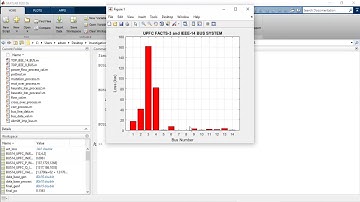 VOLTAGE STABILITY USING FACTS DEVICES WITH CHAOS BASED HEURISTIC ALGORITHM