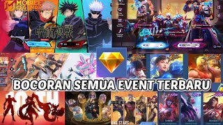 JUJUTSU KAISEN SKIN RESALE, METRO ZERO, EXORCIST, YELLOW DM, ASPIRANT, COLLECTOR AUGUST FREE SKIN