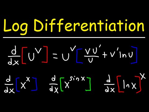 Logarithmic Differentiation Formula