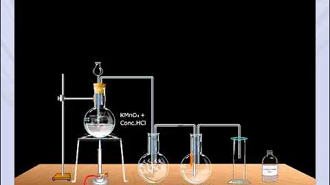Laboratory Preparation of Chlorine