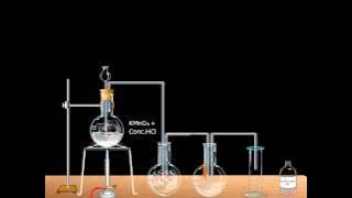 Laboratory Preparation of Chlorine