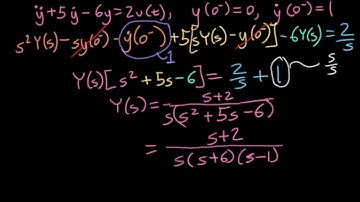 ECE3084 Lecture 34: 2nd-Order Diff Eq (Partial Fractions with Unique Roots) (Signals & Systems)
