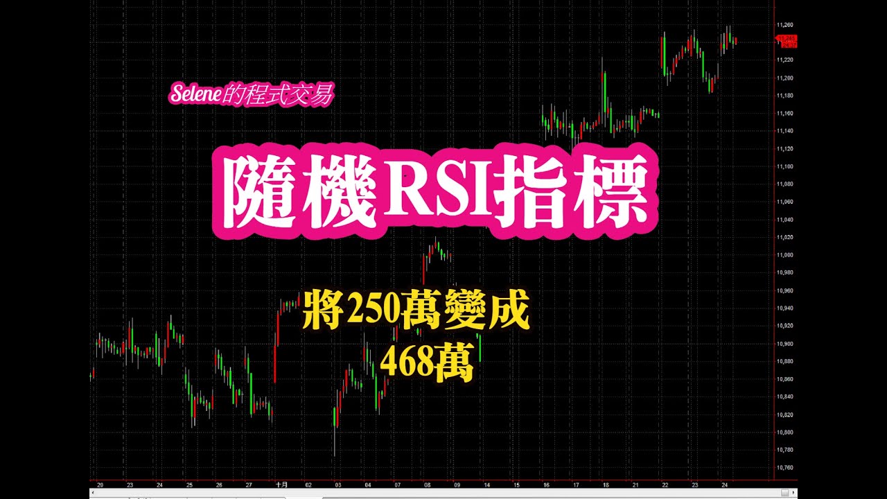 程式交易 - 隨機RSI -將250萬變成468萬程式免費送 |StochRSI |投資理財|指標教學