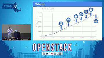 Cloud Native Computing with Kubernetes and OpenStack