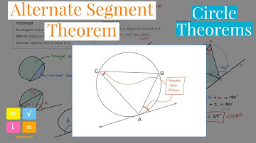 Alternate Segment Theorem - Circle Theorems - Clearly Explained - Examples - IGCSE Mathematics