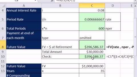 Excel 2010 Business Math 84: Annuities: FV, PV and PMT  for End & Begin (9 Examples)