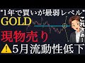 【⚠️5月警戒】売られる理由は長期休暇とポジション整理が重なるタイミング:XAUUSD分析