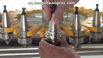 Tips for using ATC routers