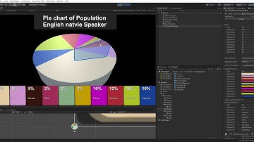 3D Interactive Pie Chart Tutorial