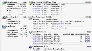Ruckus Wireless ZonFlex Dashboard Overview