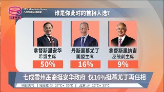 七成雪州巫裔挺安华政府  仅16%挺慕尤丁再任相【2023.07.14 八度空间华语新闻】