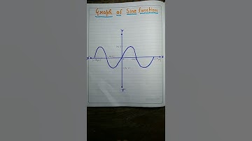 👉 Graph of Sine Function || #shorts ||