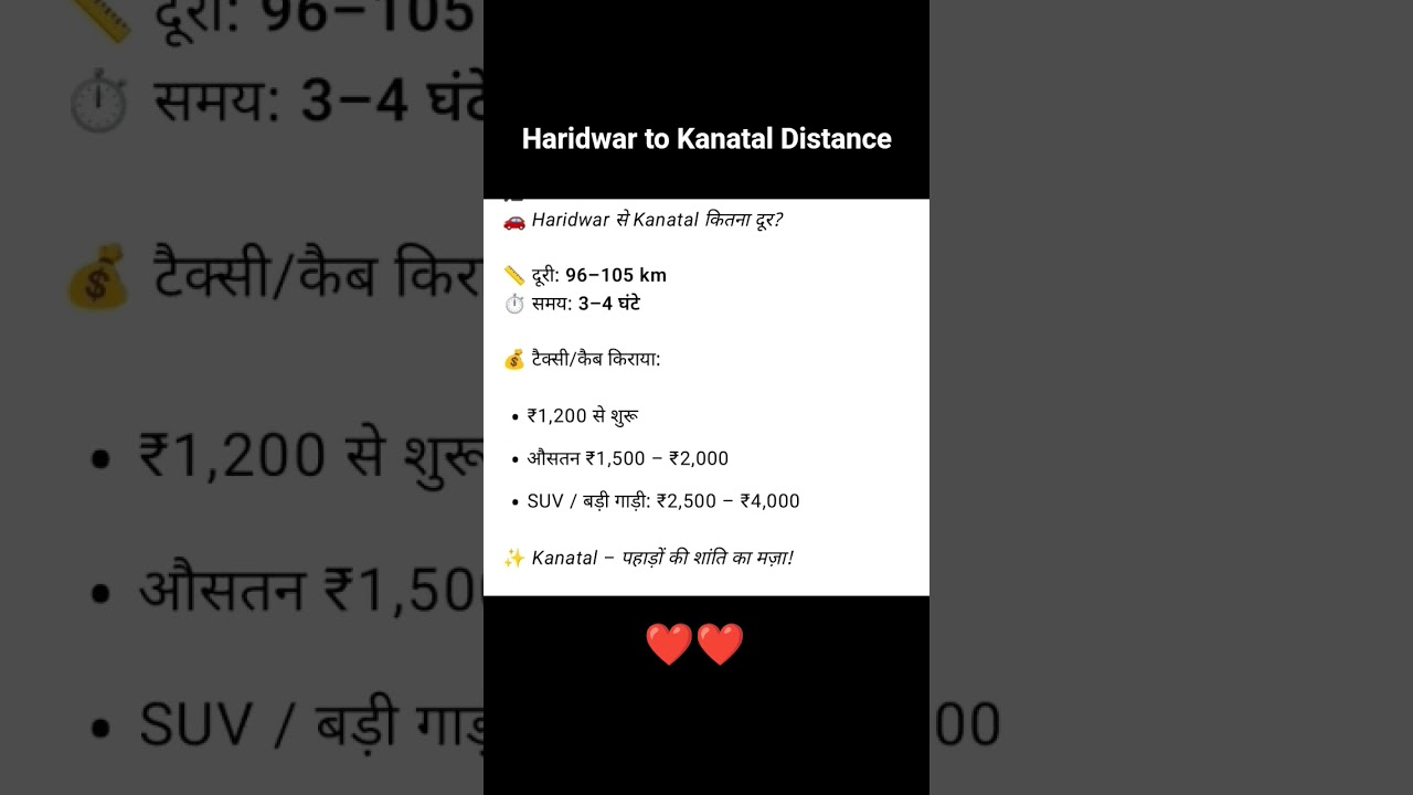 Haridwar to Kanatal Distance, 