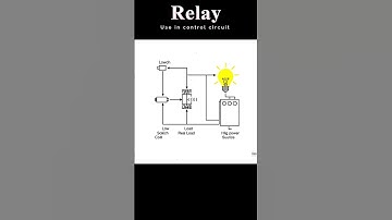 Relay (Electromagnetic Relay) #relay