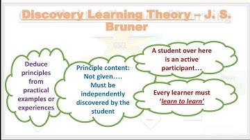 Discovery learning theory - J S Bruner