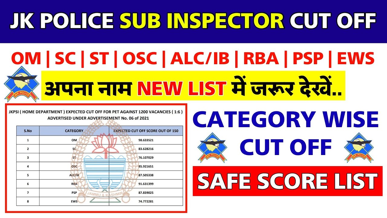 JK Police Sub Inspector Cut Off New List Out : JKPSI Cutoff 2022,JKP Sub Inspector Physical Cut Off