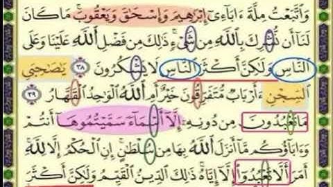 بداية صفحة 240 سورة يوسف الايات من 38 : 40 مكررة بصوت الشيخ محمود الحصري