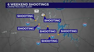 Nashville sees six shootings in one weekend