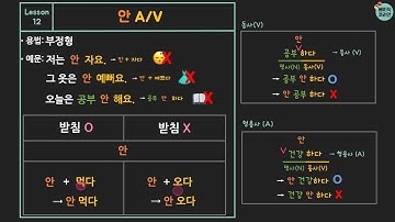 Lesson 12: 안 A/V (부정형) Korean Grammar with Basic Korean Level 1 (Korean version)