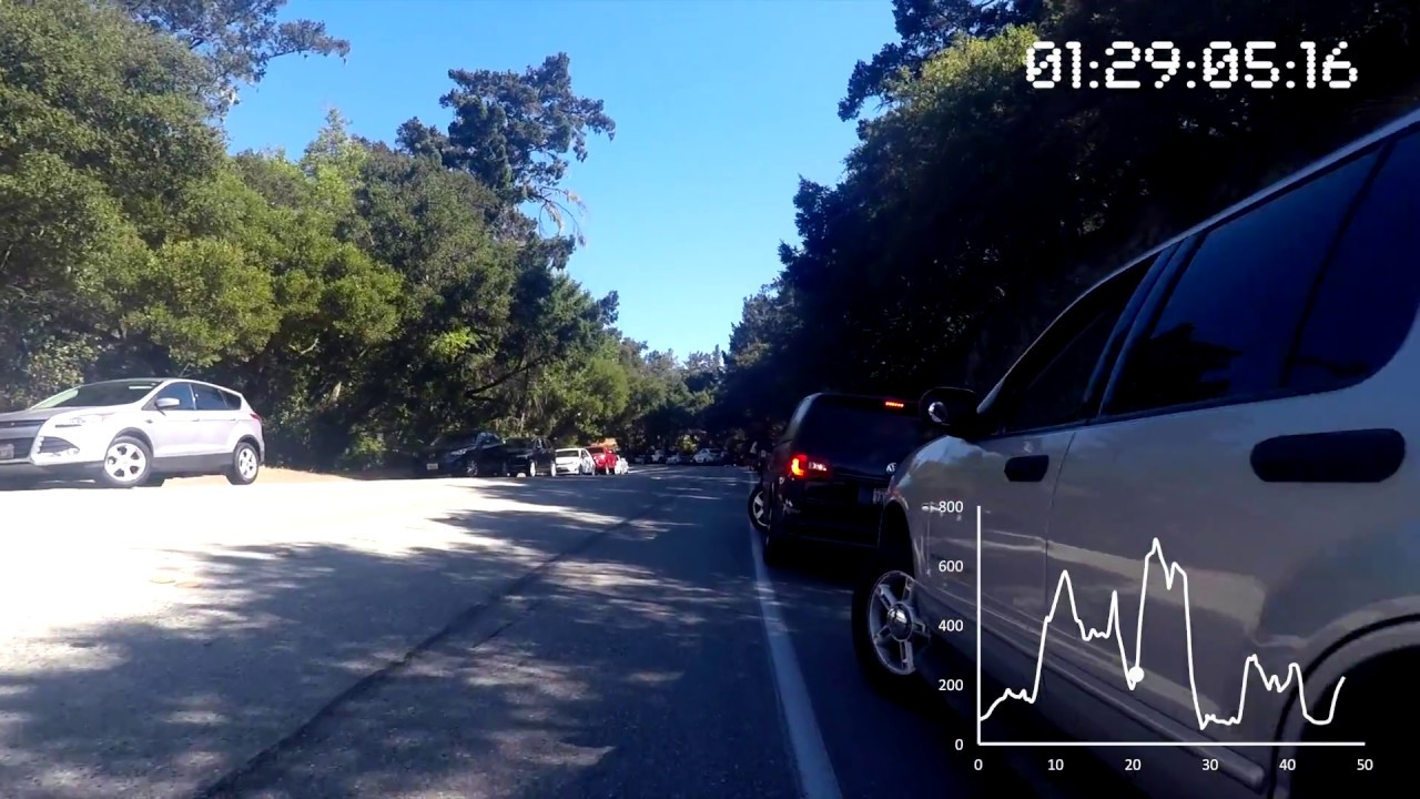 Bike Ride Palo Alto to San Francisco [GoPro] YouTube