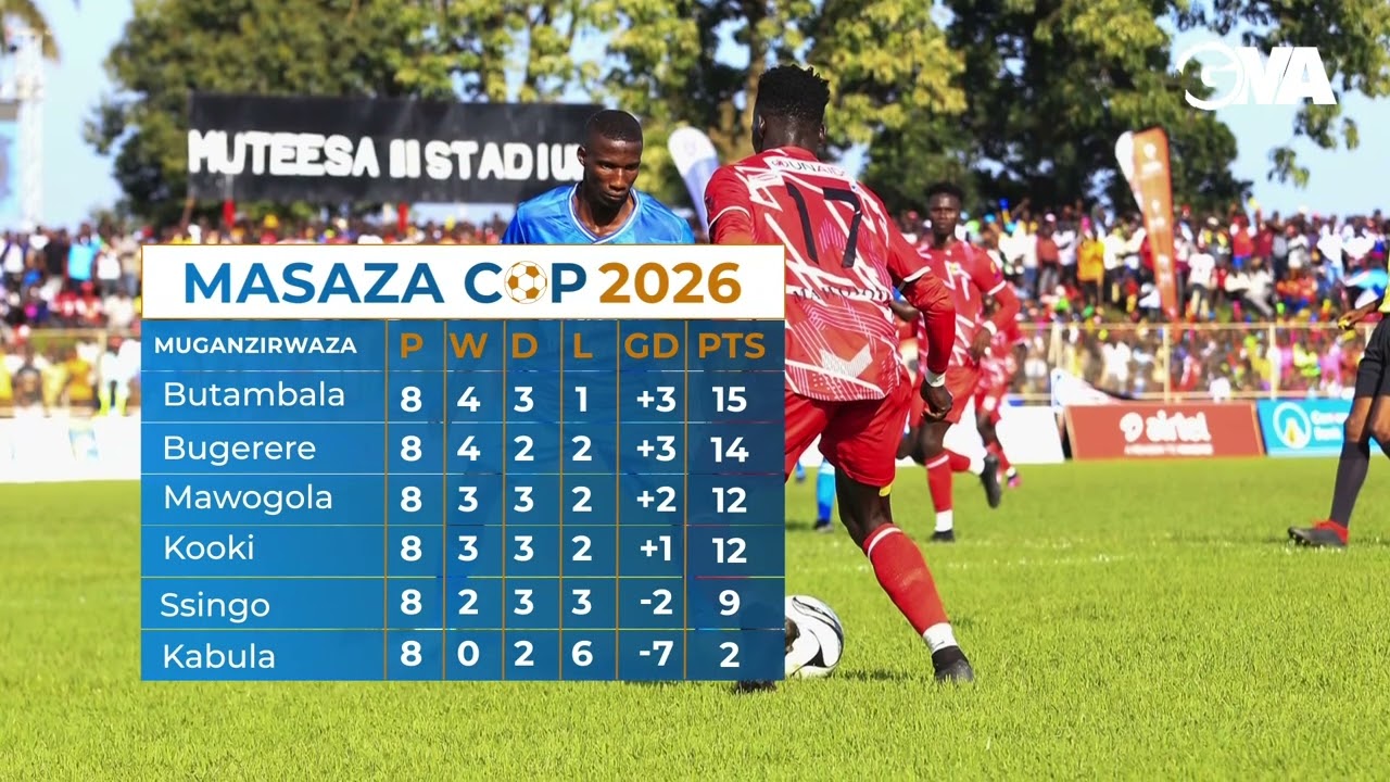 2026 Matchday 8 Results And Table Standings | Matchday 8 | Masaza Cup