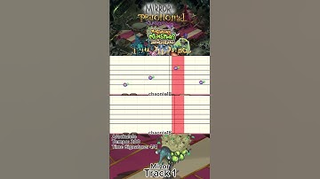 Minor Jerm MSM Composer Tutorial Paironormal Carnival #msm #msmcomposer #music #fyp #tutorials