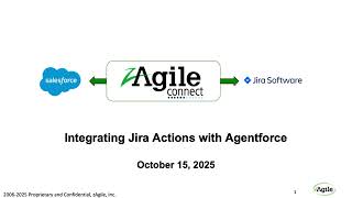 Integrating Jira Actions with Agentforce using zAgileConnect (Demo)