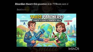 Ricardian theory TYBcom sem 6