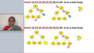12.3 Binary heaps - Insertion in max heap