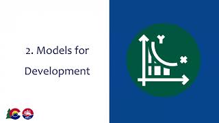 Session 5: Introduction to Child Care Facility Development