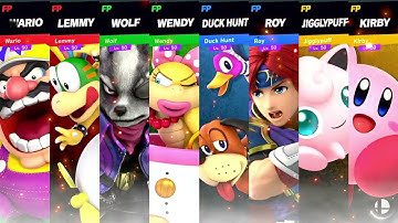 Super Smash Bros Ultimate Amiibo Fights Request 4 Team Battle at Gamer